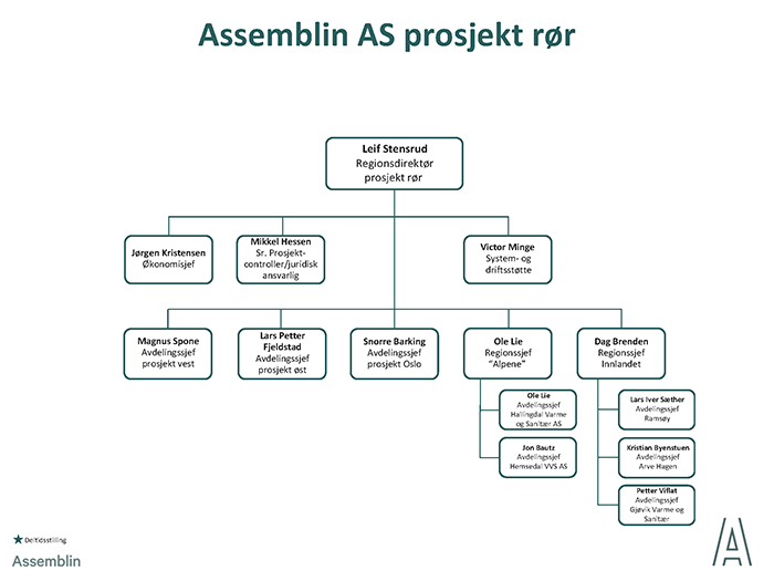 assemblin_prosjekt rør.png